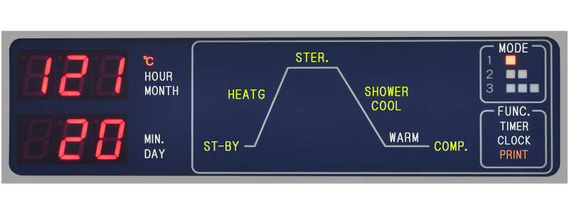 Autoclave vertical pour stérilisation Presoclave III - EFCMD - Au Service  de l'Enseignement et de la Recherche